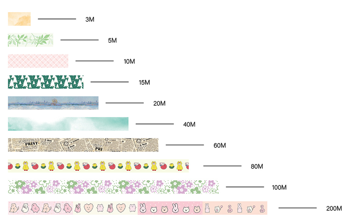 DIMENSIUNEA 1