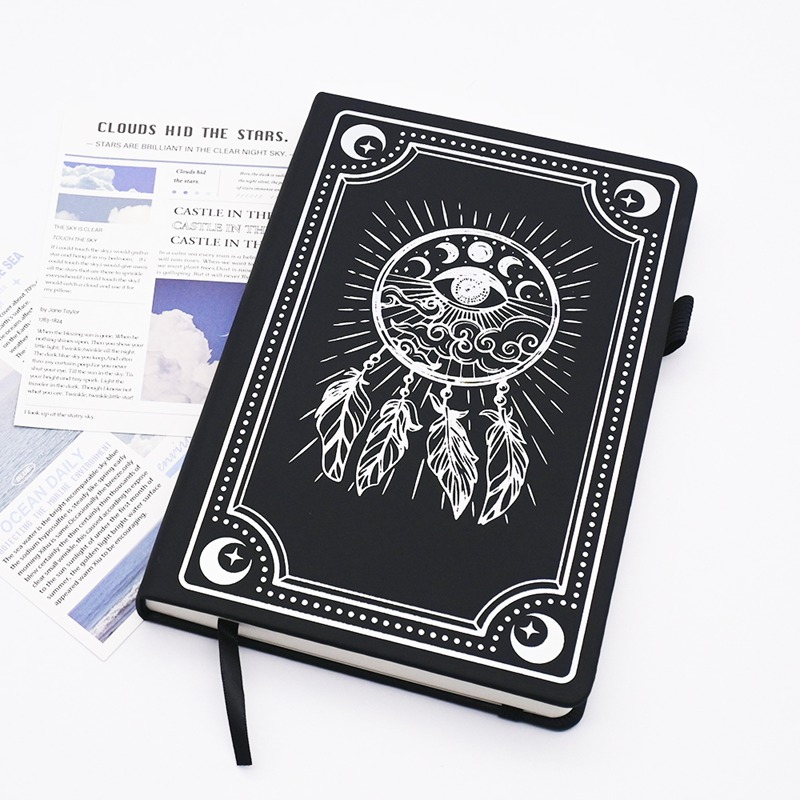 Eco-Friendly Hard Cover Notebook – Recycled Materials (5)