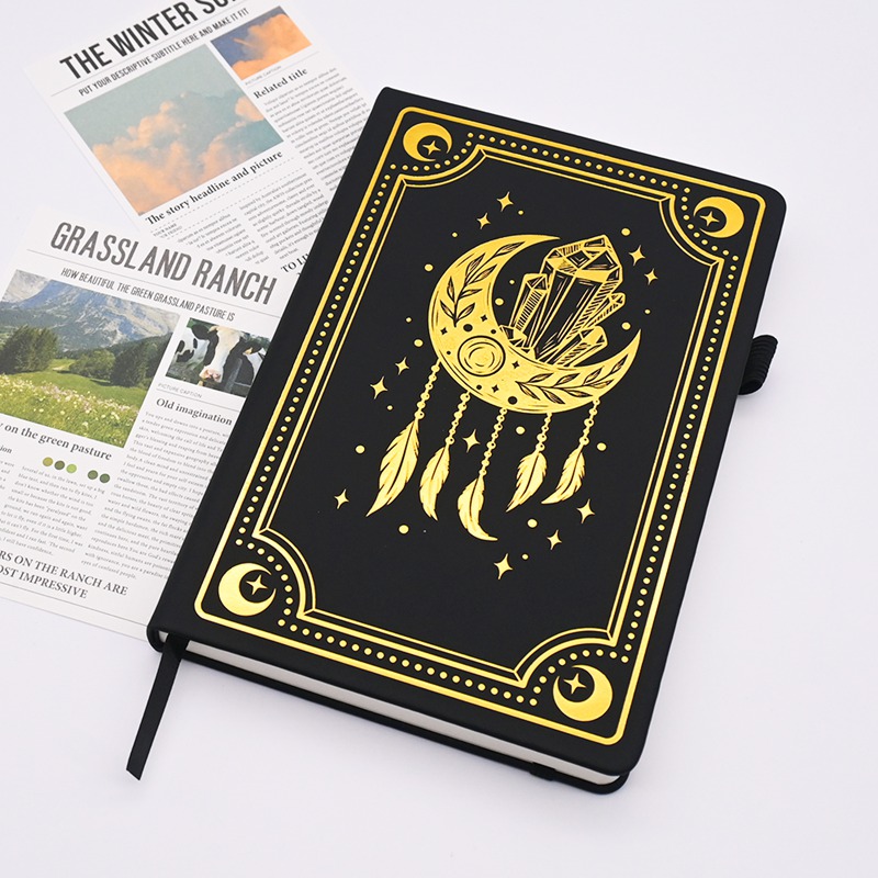 Hard Cover Notebook with Lay-Flat Binding (4)
