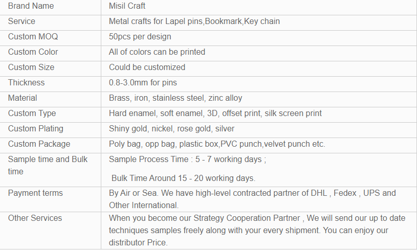 product_table